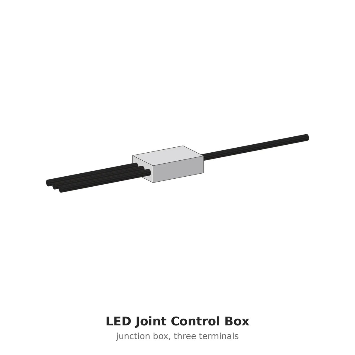LED Joint Control Box – Coastal Closet