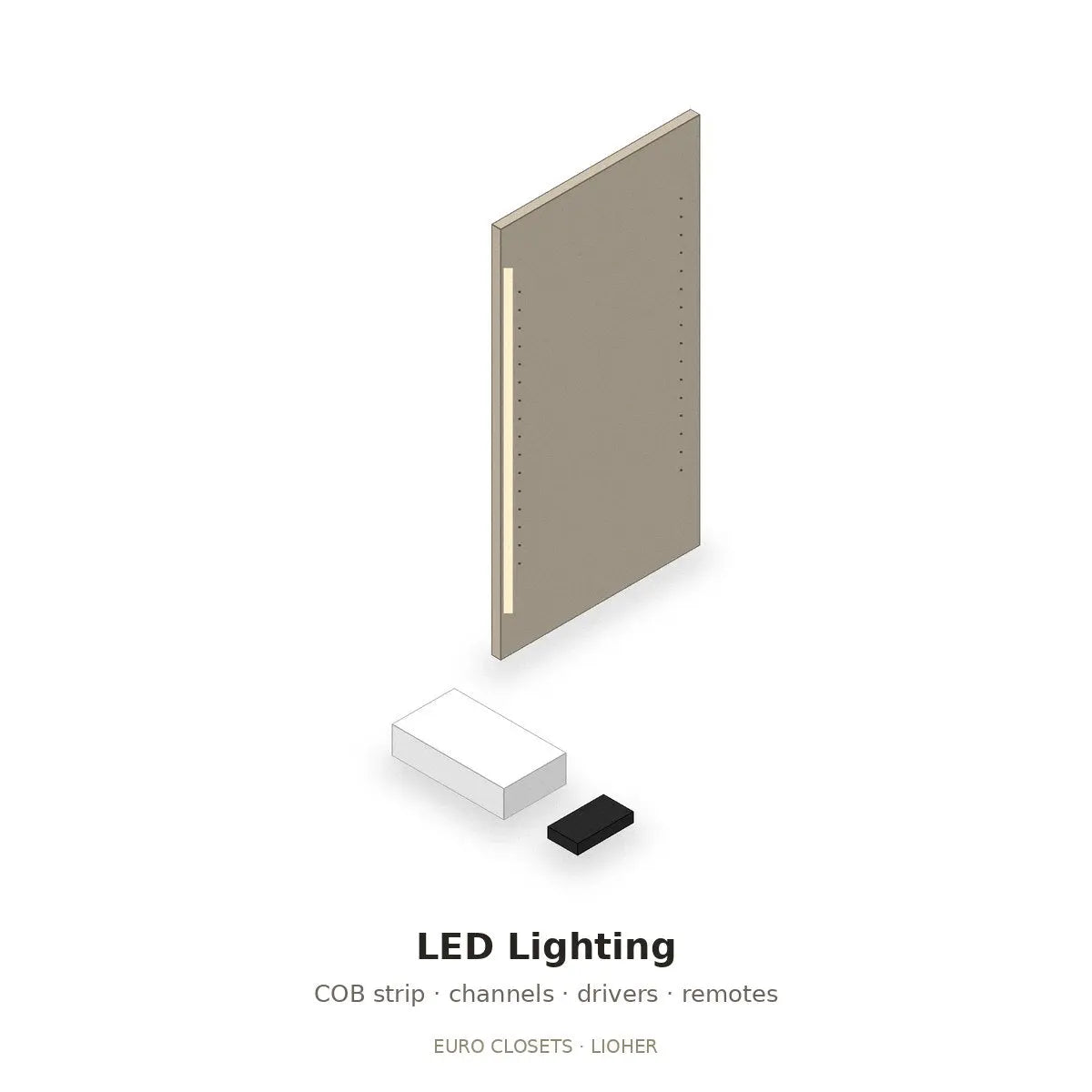 Euro Closet LED lighting components