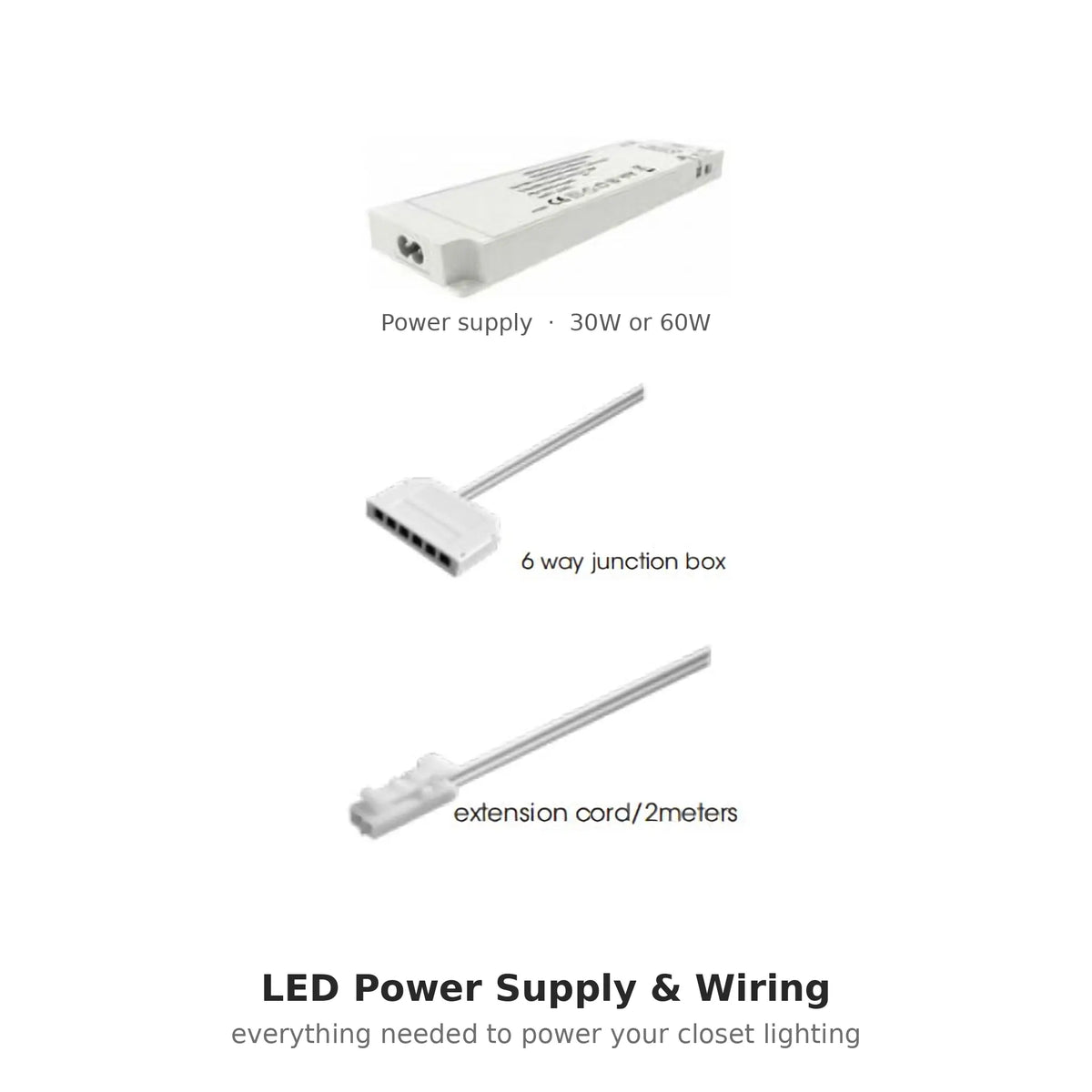 LED power supply, junction box and extension cord – Modern Closet