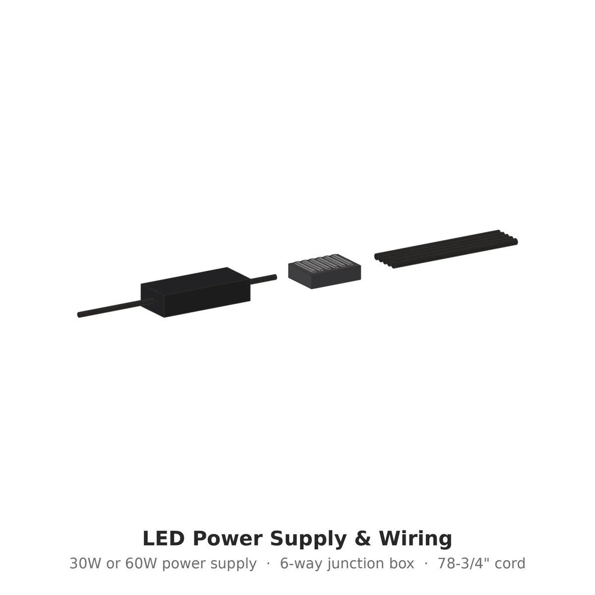 LED Power Supply & Wiring – Modern Closet