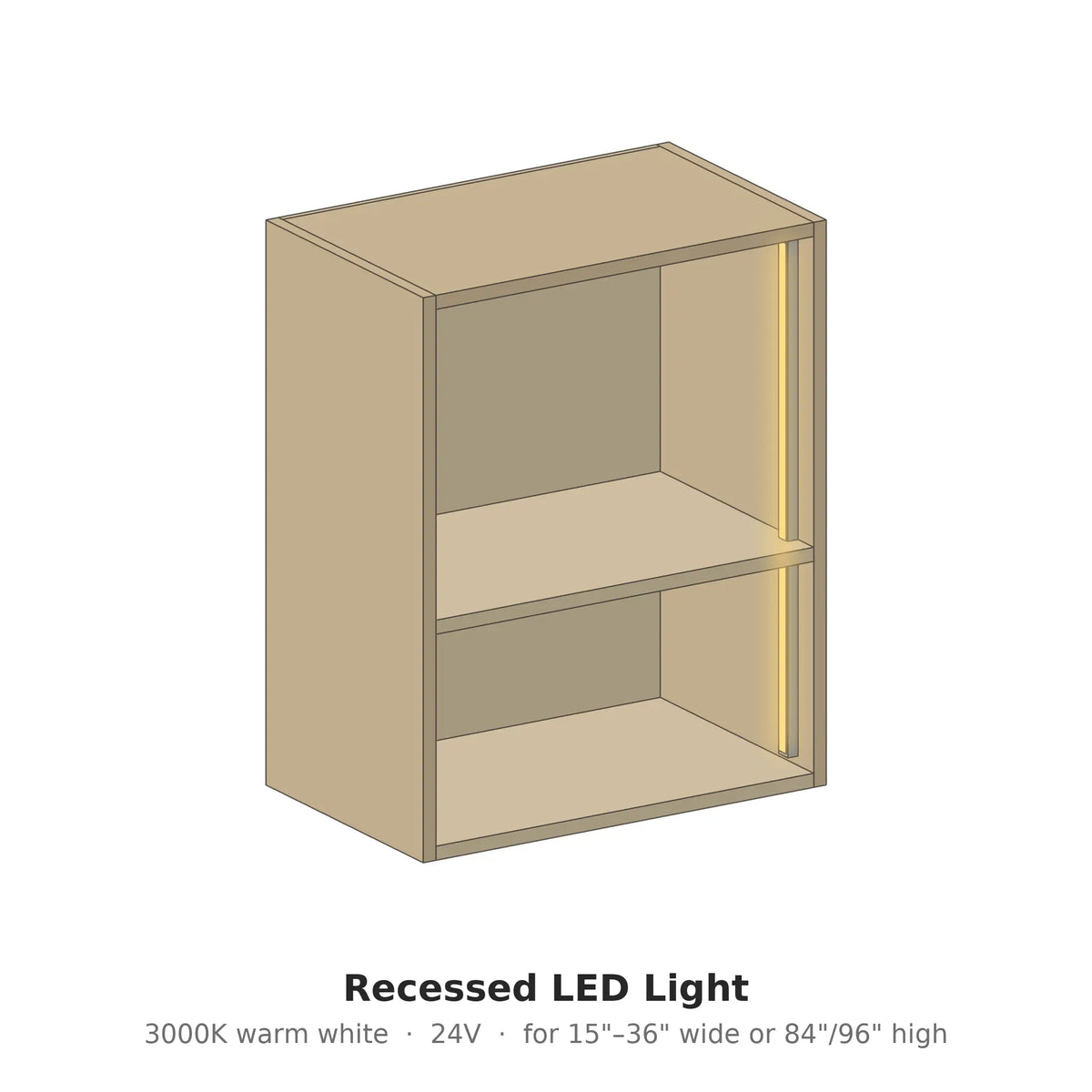 Recessed LED Light – Modern Closet