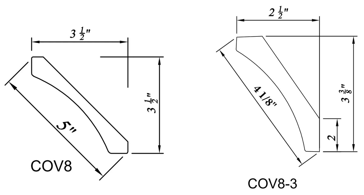 Crown Molding - Reserve Inset - Reserve Inset White