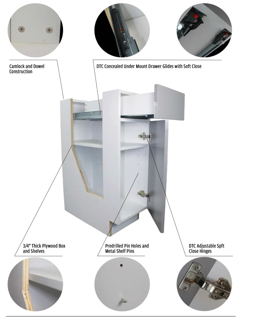 Ultimate Euro cabinet construction: 3/4 in. plywood box, camlock and dowel assembly, undermount soft-close glides, soft-close hinges