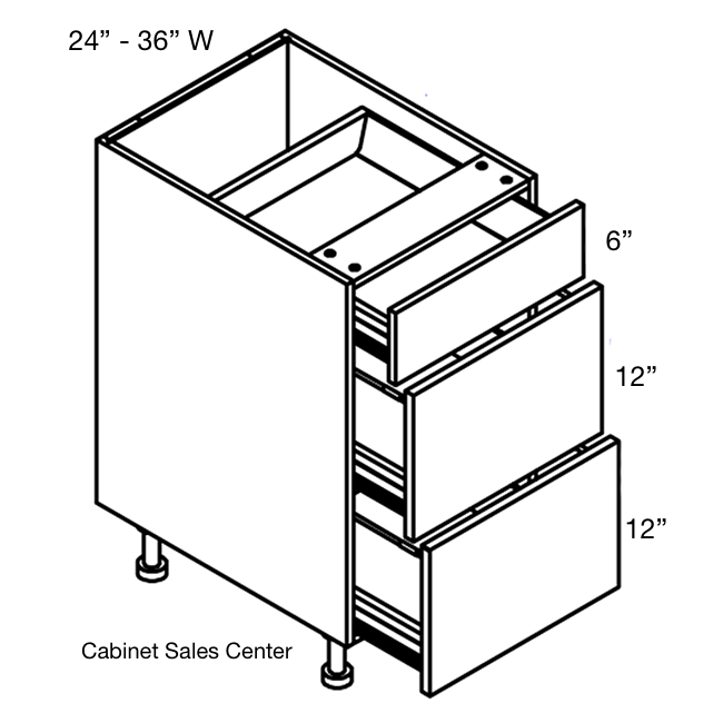 MODERN RTA Sales Center