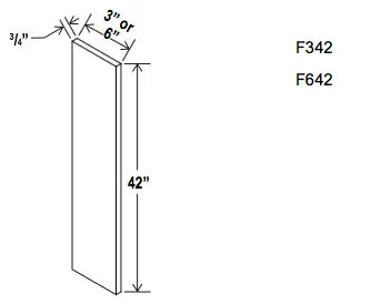 Fillers-Regular - Ultimate - Cabinet Sales Center