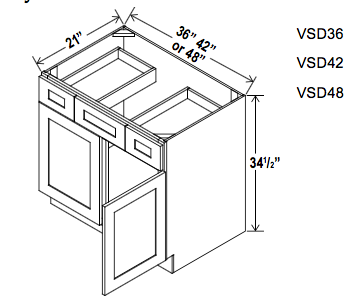 Vanity Combo Bases - Ultimate - Cabinet Sales Center